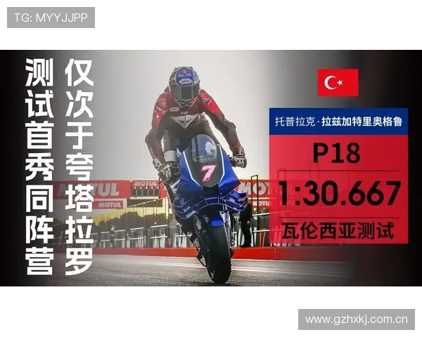 2025 MotoGP赛季首场测试赛即将开启 多项新规则和车手阵容引关注