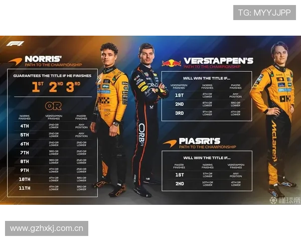 F1赛事新规则出台 本赛季车队竞争加剧 决赛前景扑朔迷离