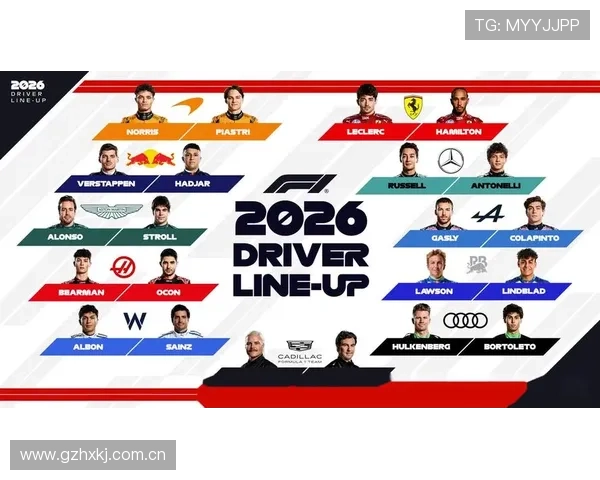 新赛季F1车坛风云再起多支车队阵容重大变动引发全球热议持续升温